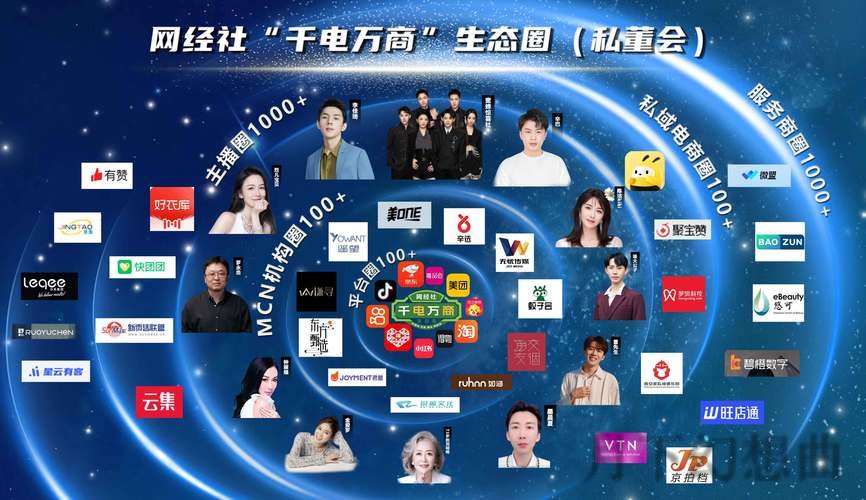 揭秘千亿直播APP背后的商业帝国 揭秘千亿直播APP背后的商业帝国