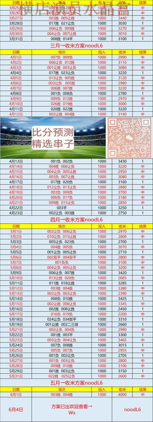 世界杯投注注册实时比分信息怎么看全攻略