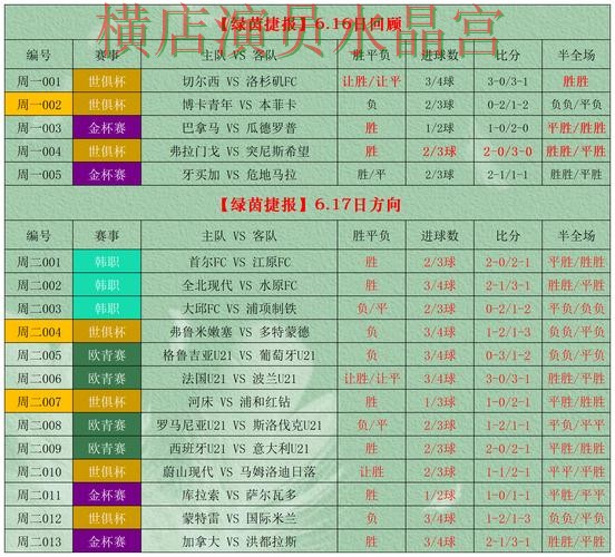 世界杯投注网站赛前情报获取方式盘点全攻略 世界杯投注网站赛前情报获取方式盘点全攻略
